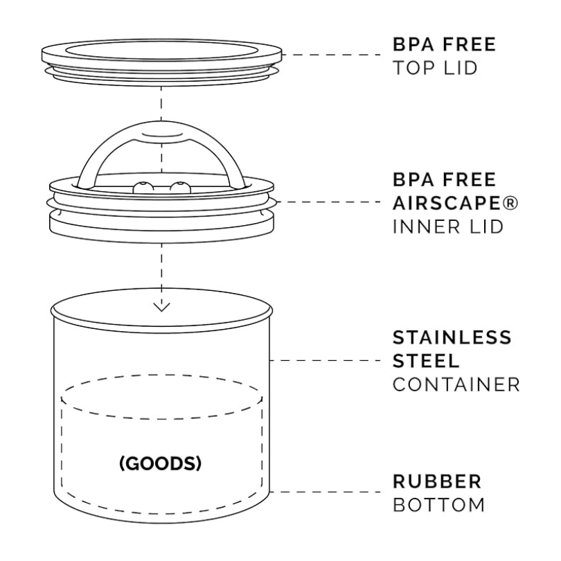 Airscape® Kilo Canister