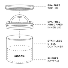 Load image into Gallery viewer, Airscape Stainless Steel Canister 500g
